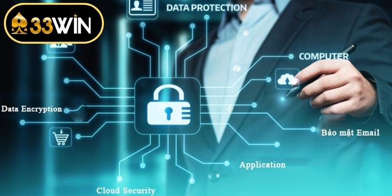 Quy trình vận hành thực tế các điều khoản an toàn dữ liệu